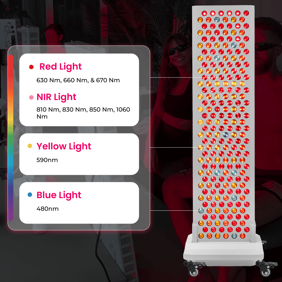 Vital Elite 2.0 - Full Body Red Light Therapy System