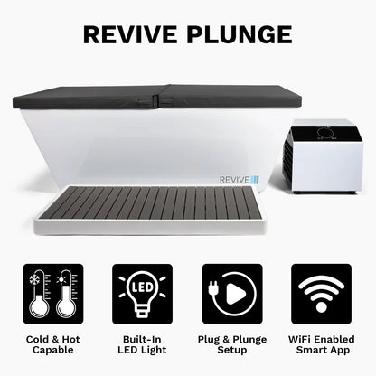 Revive Acrylic Cold Plunge – Premium